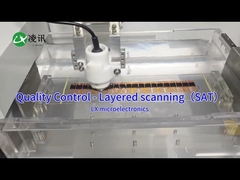 Kontrola jakości - SAT